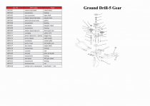 Мотобур ADA Ground Drill-5 без шнека Арт. А00317