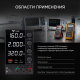 Источник питания AMO E255 Арт. 826994_3
