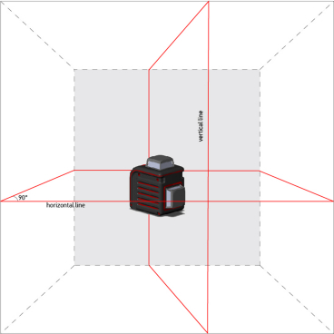 Лазерный уровень ADA CUBE 2-360 Basic Edition с калибровкой_3